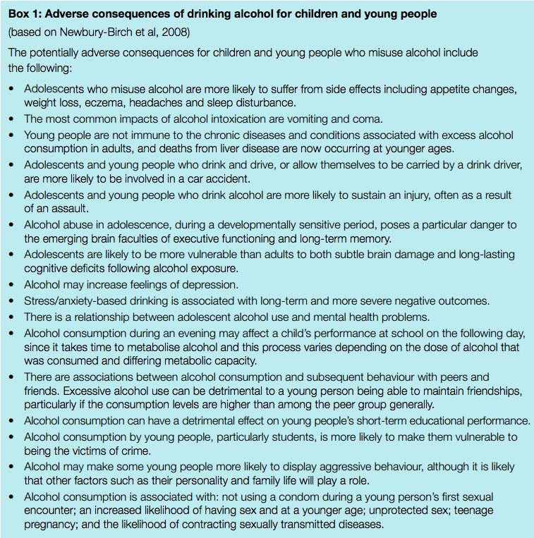 The health and social impacts of underage drinking - IAS