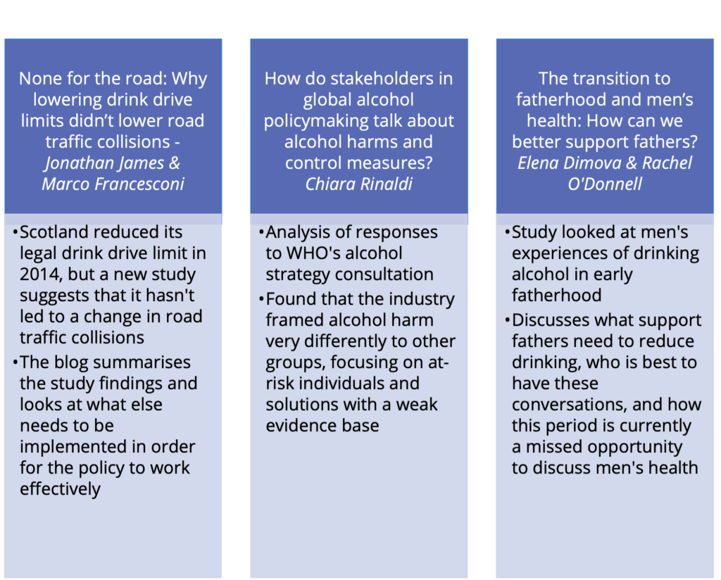 august-2021-institute-of-alcohol-studies